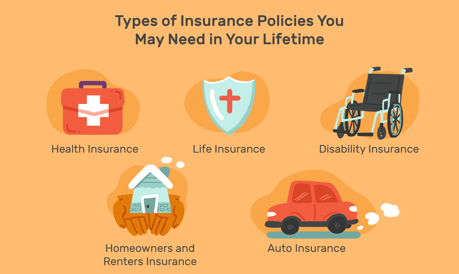 Insurance Details Image